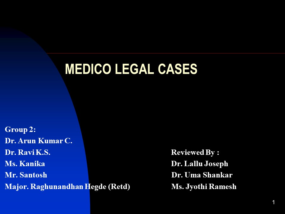 High Risk Medication